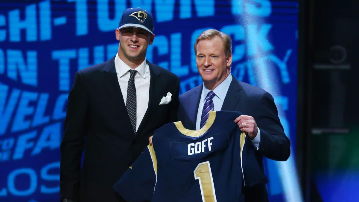 Goff Goodell
